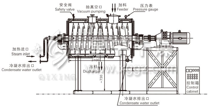 真空耙式干燥機結(jié)構(gòu)示意圖